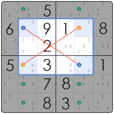how long should it take to solve a medium sudoku